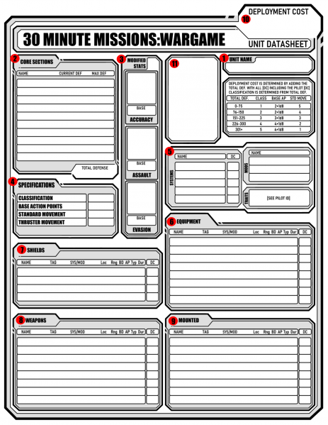 File:Datasheet breakdown.png
