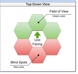 FoV TOP.png