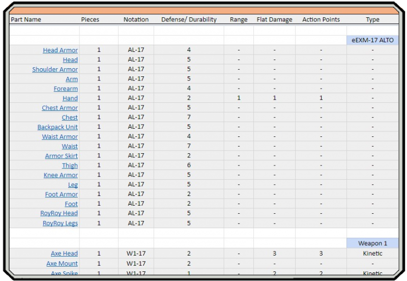 File:Parts list v3.png