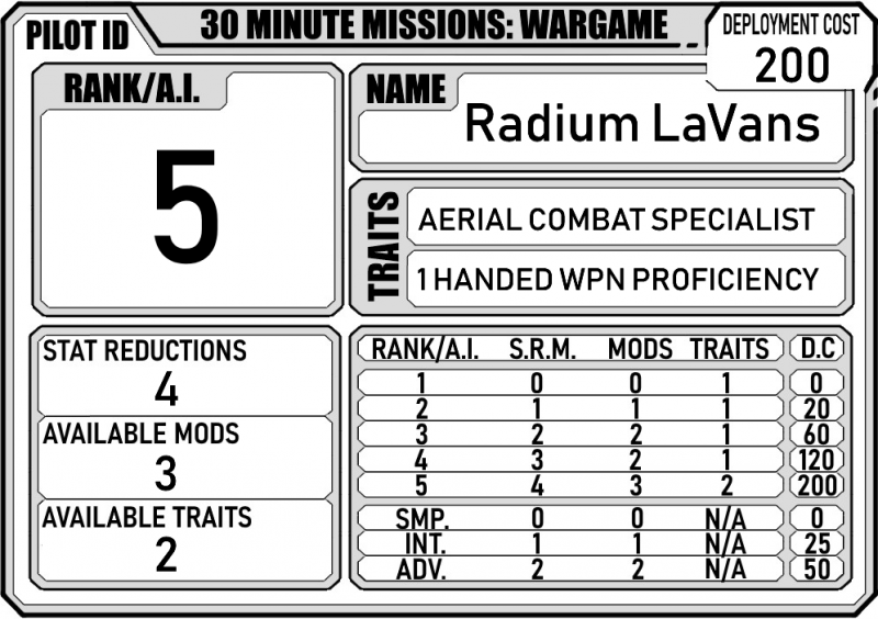 File:R.L. Pilot ID.png