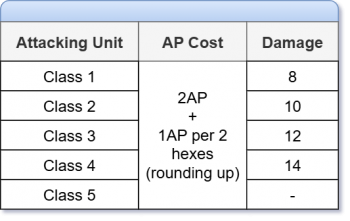 Thruster Impact damage.png