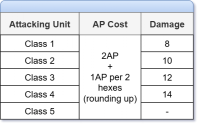 Thruster Impact damage.png