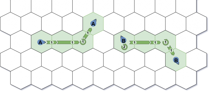 Movement Diagram 2.png